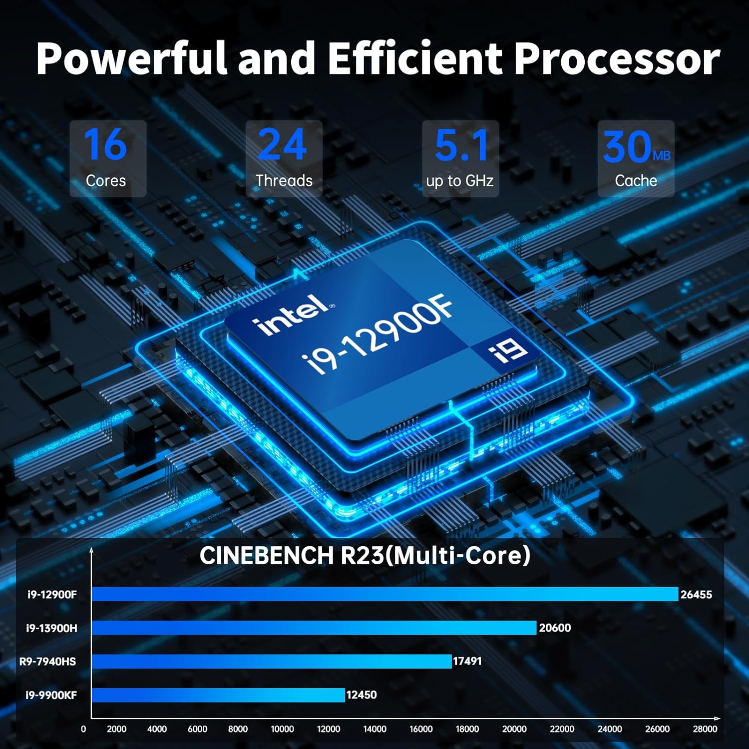 Neuer Msecore MV300 Intel Core – Pc Gaming Rtx 3060 Bewertung und Preis